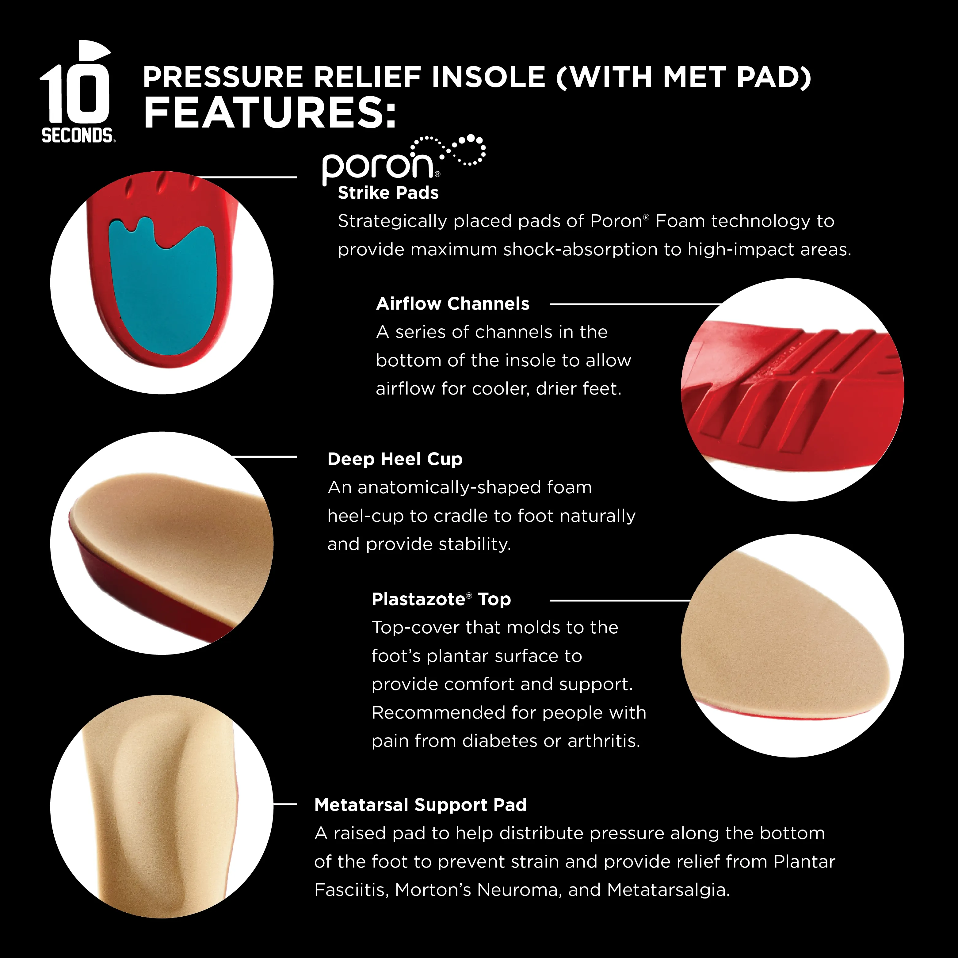 10 Seconds ® Pressure Relief Insoles | Metatarsal Pads